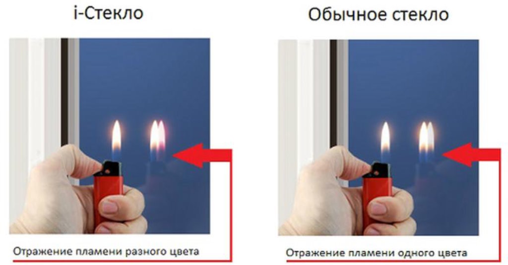 Энергосберегающие пластиковые окна: не только тепло, но и здоровье