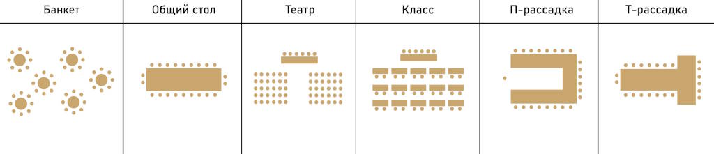 Мебель для конференц-зала: как создать комфортное пространство для переговоров и презентаций